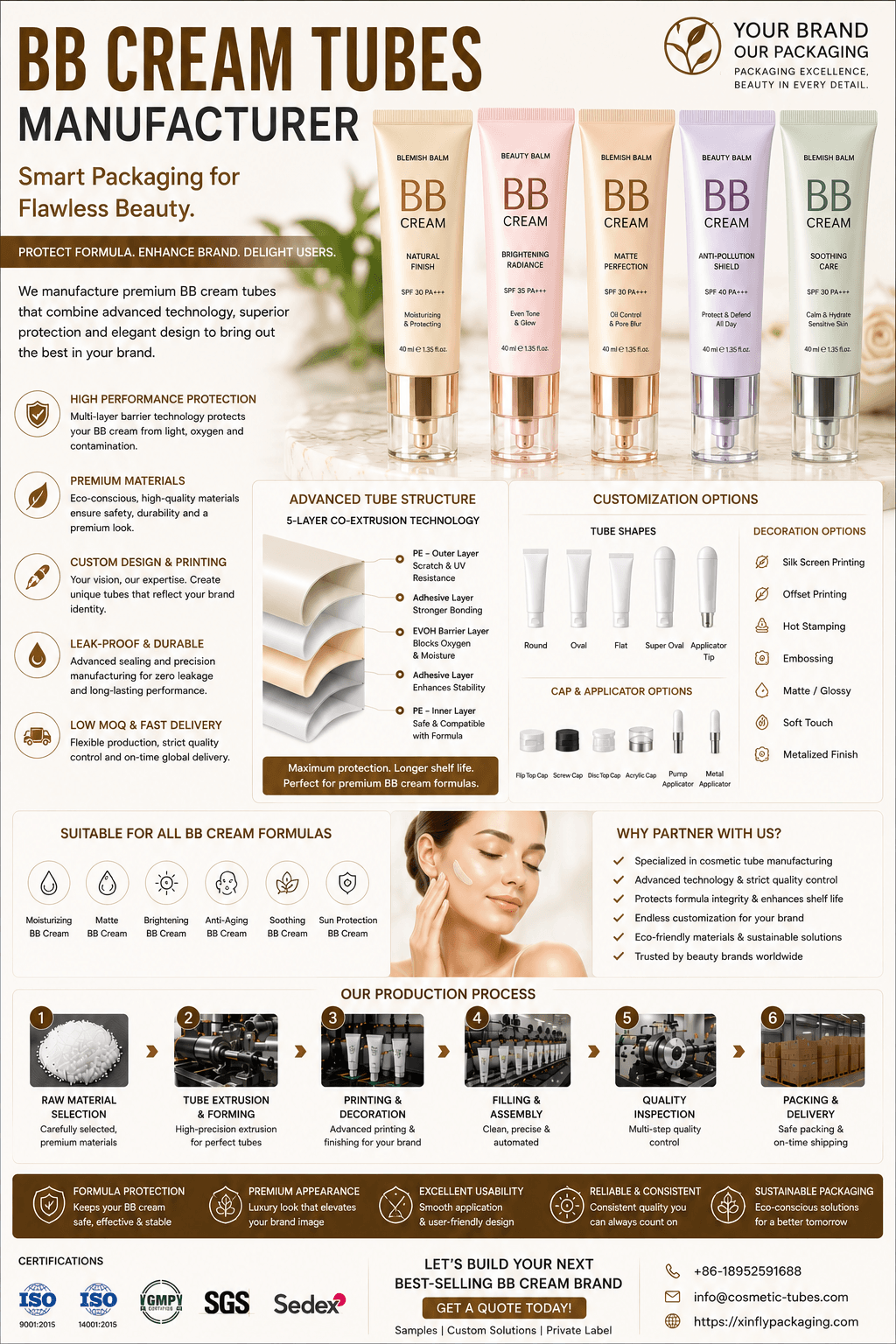BB Cream Tubes Manufacturer 1 BB cream tubes manufacturer for skincare makeup and complexion packaging