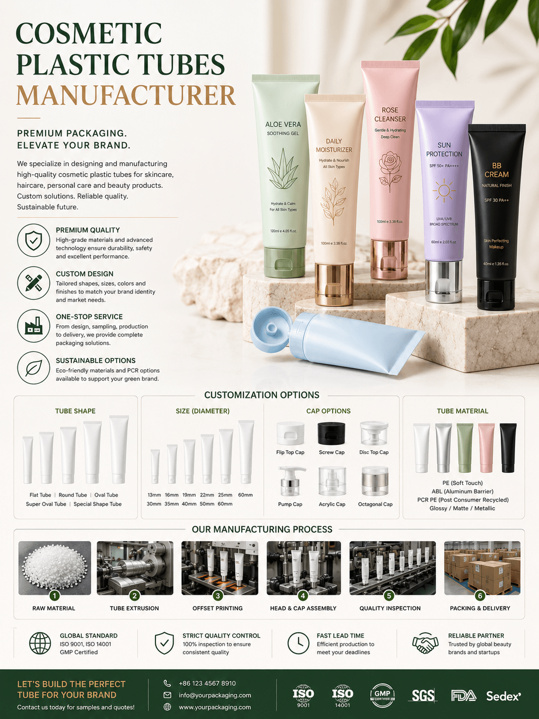 Cosmetic Plastic Tubes Manufacturer 1 Cosmetic plastic tubes manufacturer