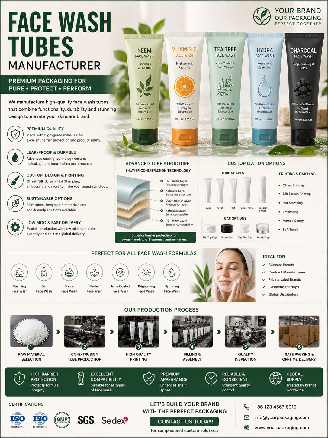 Face wash tubes manufacturer for skincare and facial cleanser packaging
