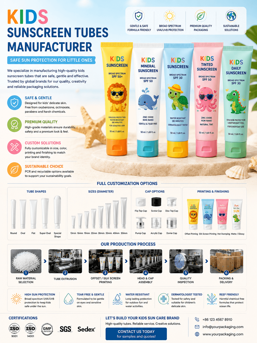 Kids Sunscreen TubesΒ Manufacturer 1 Kids sunscreen tubes manufacturer for child-friendly SPF packaging
