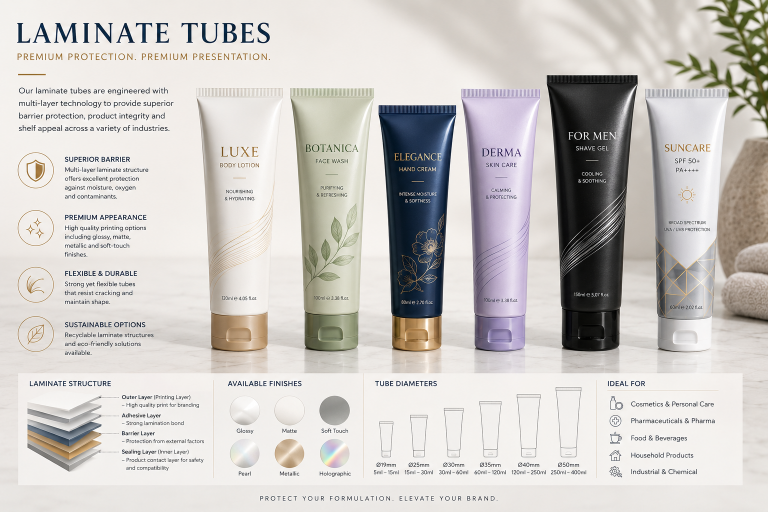 Home 24 Laminate Cosmetic Tubes | Xinfly Packaging