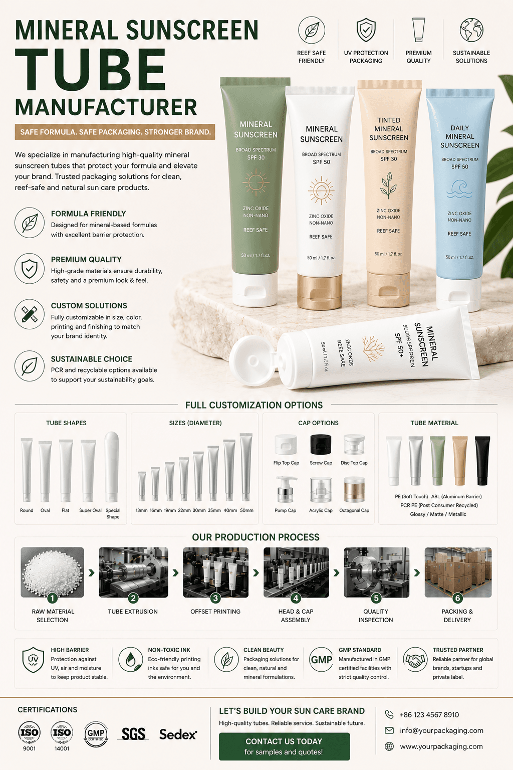 Mineral Sunscreen Tubes Manufacturer 1 Mineral sunscreen tube manufacturer