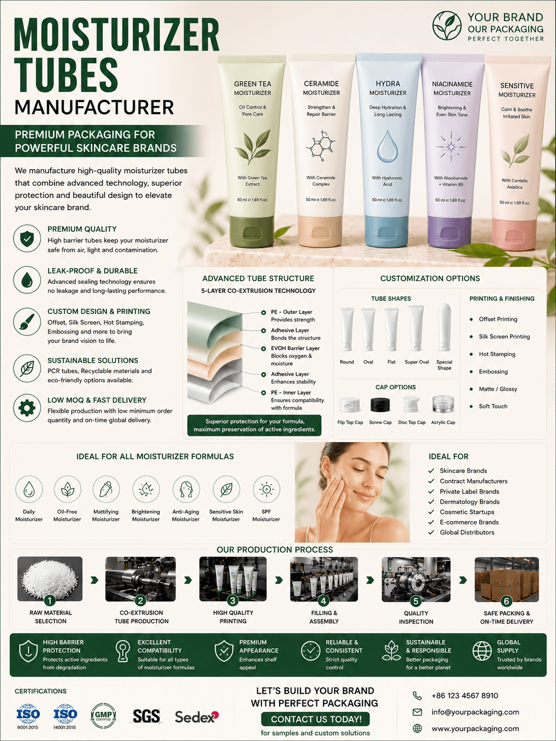 Moisturizer Tubes Manufacturer 1 Moisturizer tubes manufacturer for skincare and dermatology packaging