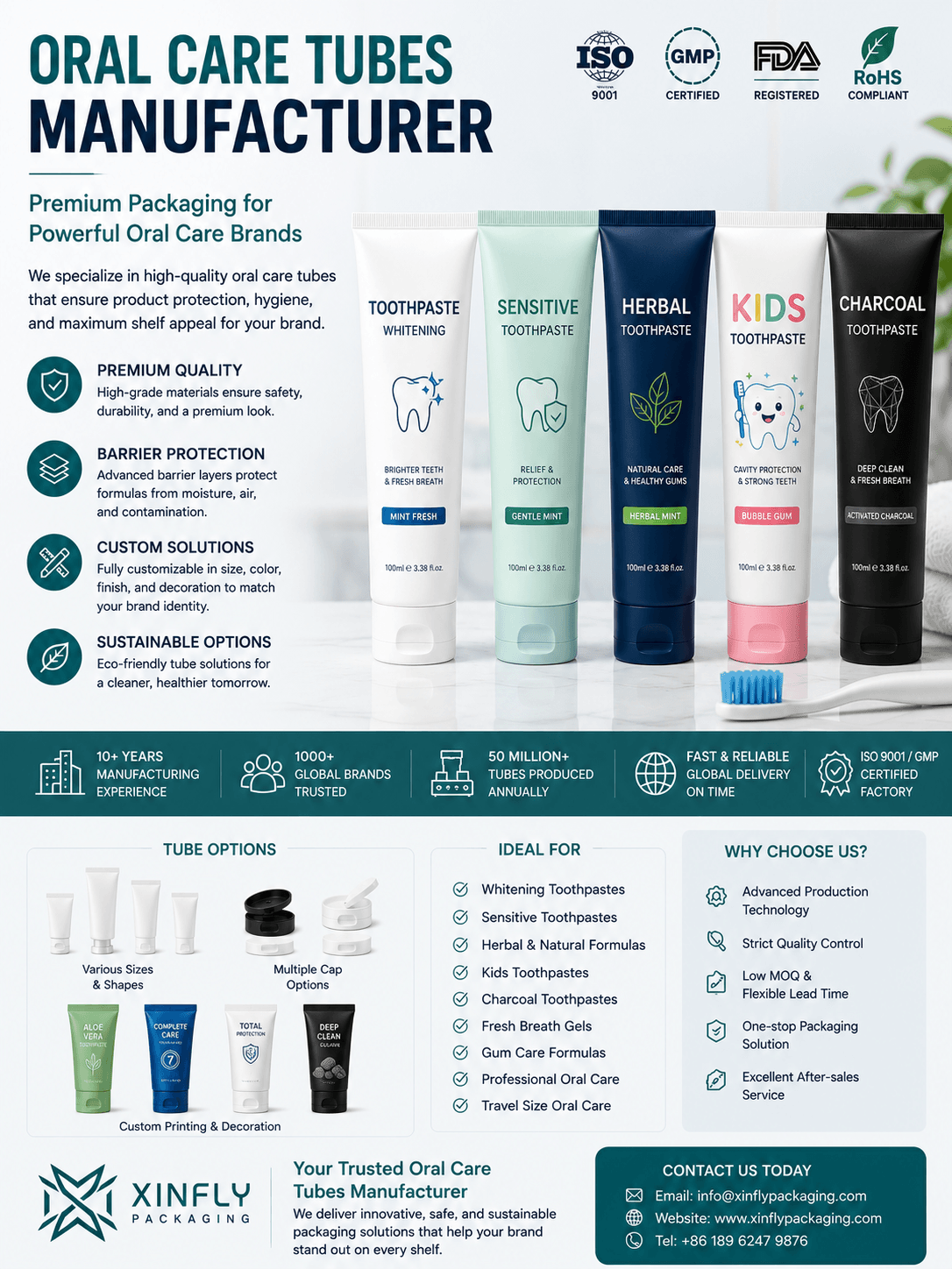 Oral Care Tubes Manufacturer 1 Oral care tubes manufacturer for toothpaste oral gel sensitive care and travel dental packaging