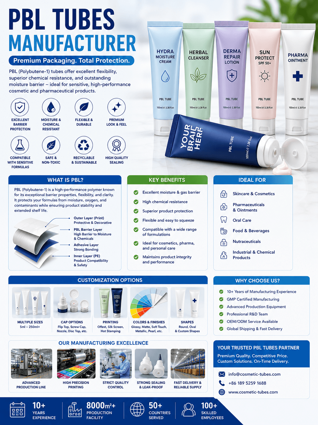PBL Tubes Manufacturer 1 PBL tubes manufacturer for toothpaste sunscreen skincare oral care and plastic barrier laminate tube packaging