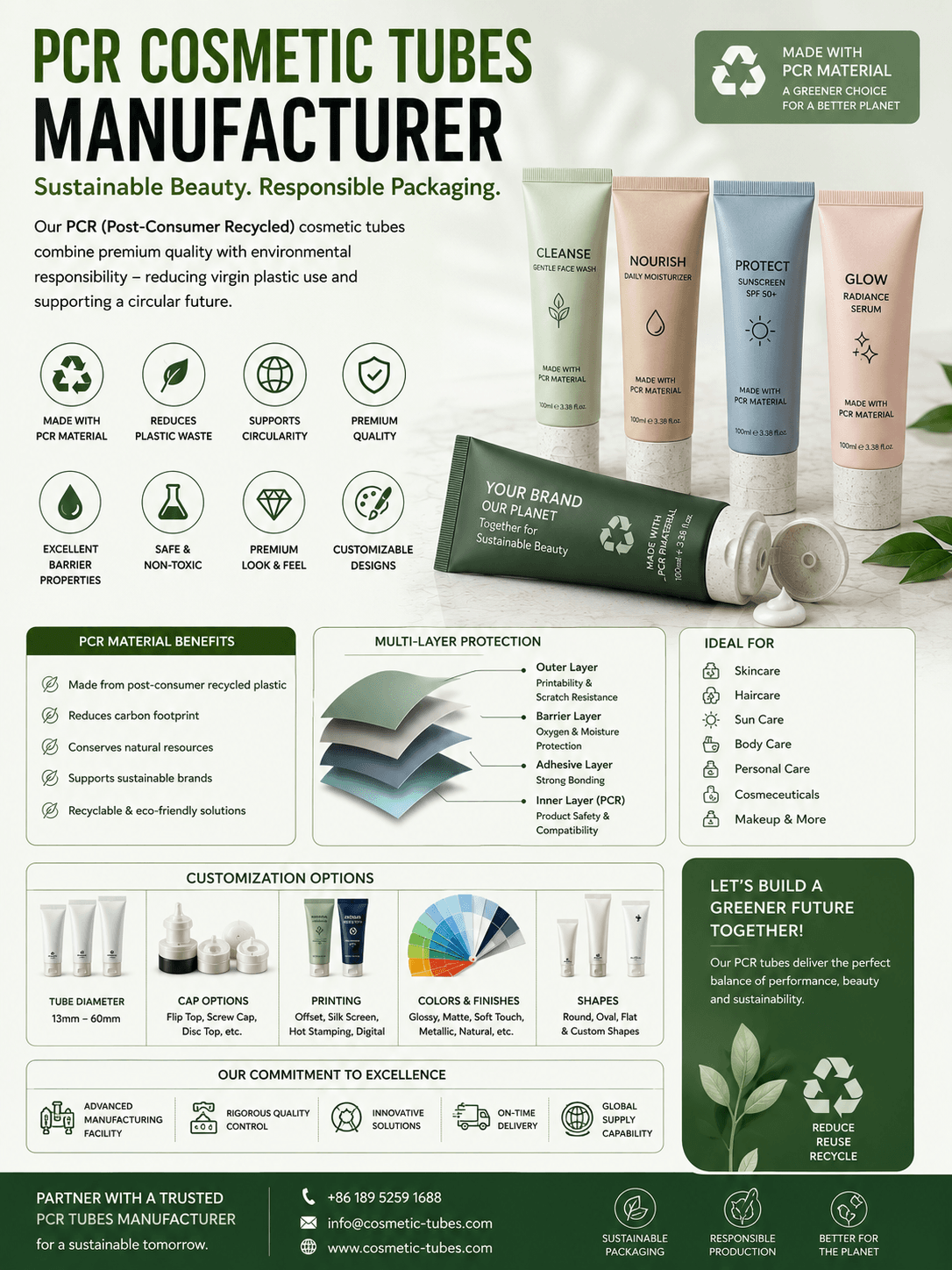 PCR Cosmetic Tubes Manufacturer 1 PCR cosmetic tubes manufacturer for sustainable skincare sunscreen makeup hair care and personal care packaging