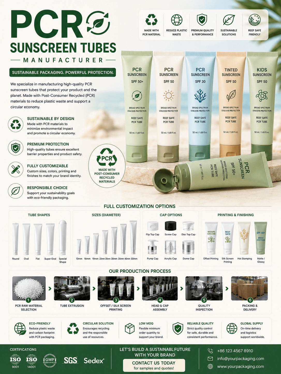PCR Sunscreen Tubes Manufacturer 1 PCR sunscreen tubes manufacturer for sustainable SPF packaging