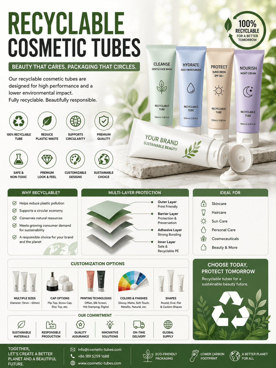 Recyclable Cosmetic TubesΒ Manufacturer 1 Recyclable cosmetic tubes manufacturer for sustainable skincare sunscreen makeup hair care and personal care packaging