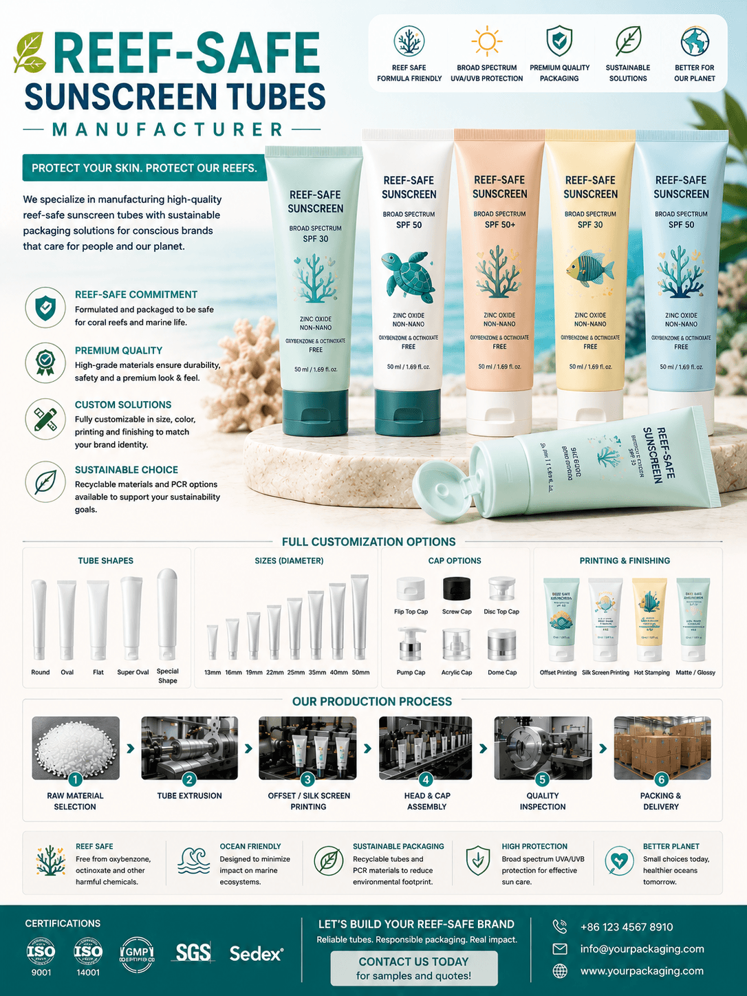 Reef-Safe Sunscreen TubesΒ Manufacturer 1 Reef-safe sunscreen tubes manufacturer for eco SPF packaging