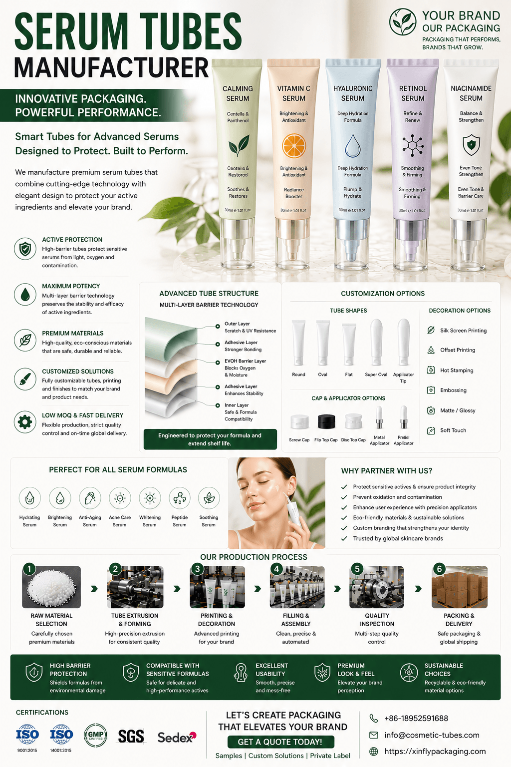 Serum tubes manufacturer for active skincare and clinical beauty packaging