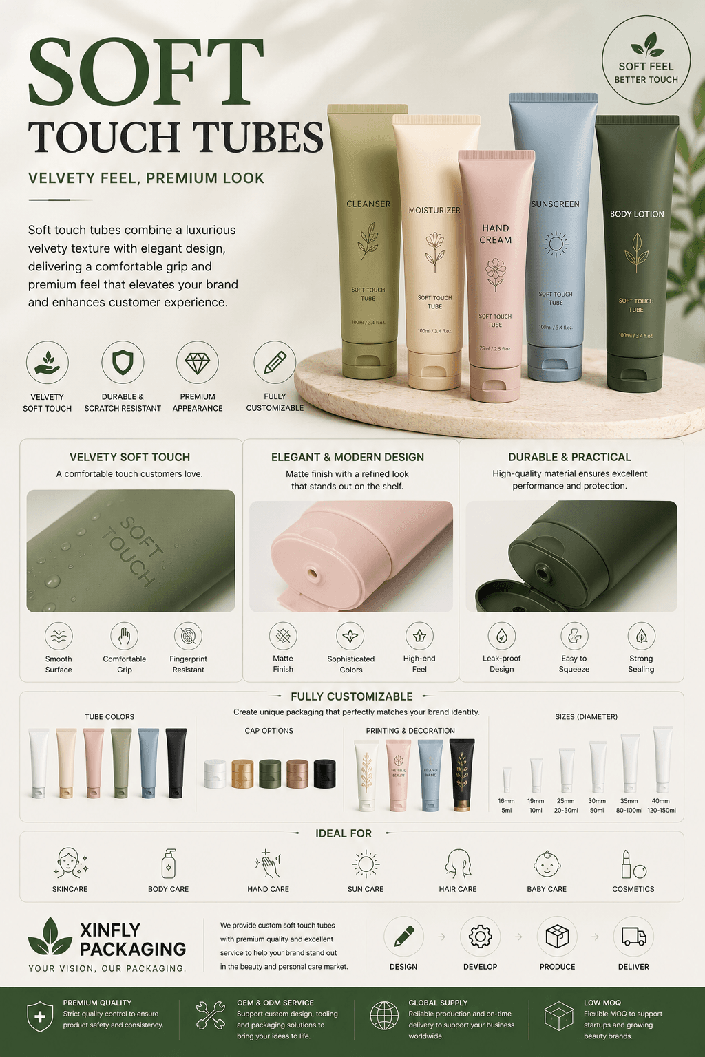 Soft Touch Tubes 2 Custom Soft Touch Cosmetic Tubes by Xinfly Packaging