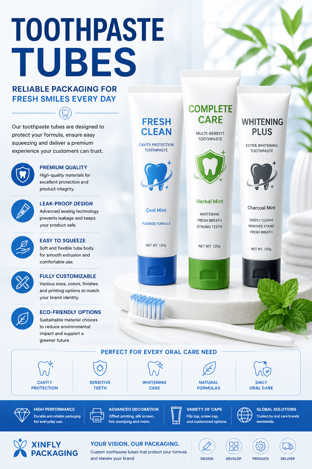Toothpaste Tubes Supplier