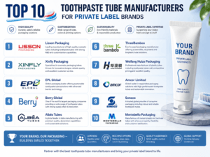Top 10 Toothpaste Tube Manufacturers for Private Label Brands