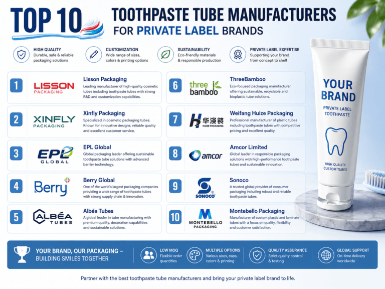 Top 10 Toothpaste Tube Manufacturers for Private Label Brands