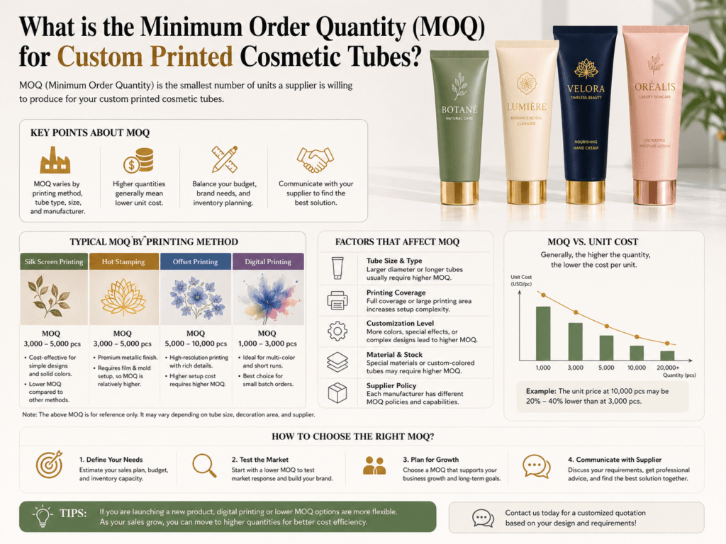 What is the Minimum Order Quantity (MOQ) for Custom Printed Cosmetic Tubes? 1 What is the Minimum Order Quantity (MOQ) for Custom Printed Cosmetic Tubes