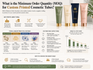 What is the Minimum Order Quantity (MOQ) for Custom Printed Cosmetic Tubes