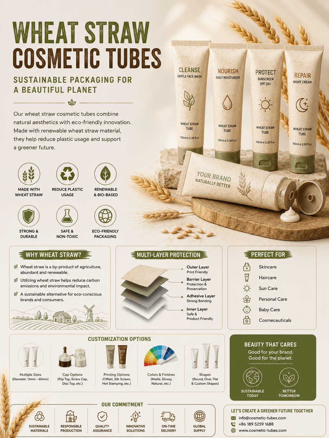 Wheat Straw Cosmetic TubesΒ Manufacturer 1 Wheat straw cosmetic tubes manufacturer for natural skincare sunscreen hair care and sustainable personal care packaging