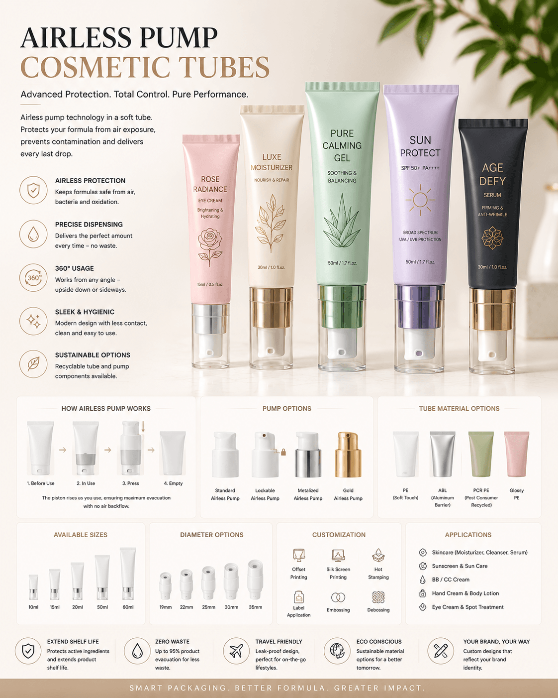 Airless pump cosmetic tubes manufacturer