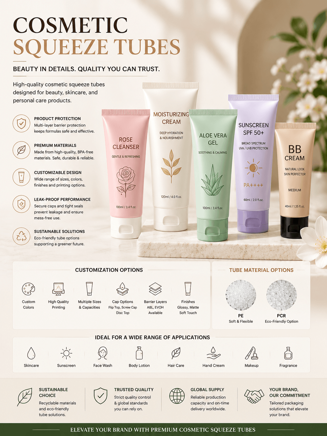Cosmetic Squeeze Tubes 1 Cosmetic squeeze tubes manufacturer