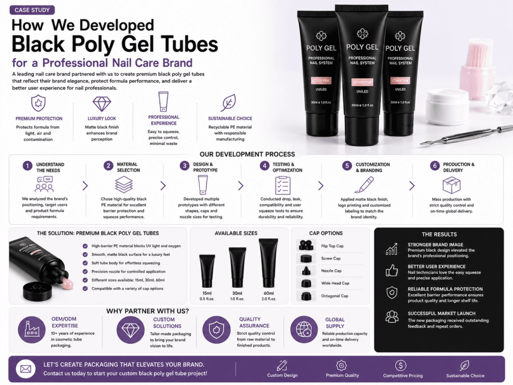 How We Developed Black Poly Gel Tubes for a Professional Nail Care Brand 13 Black Poly Gel Tubes