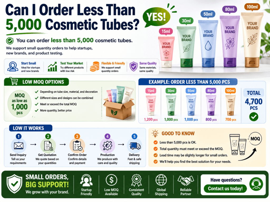 Can I Order Less Than 5,000 Cosmetic Tubes?