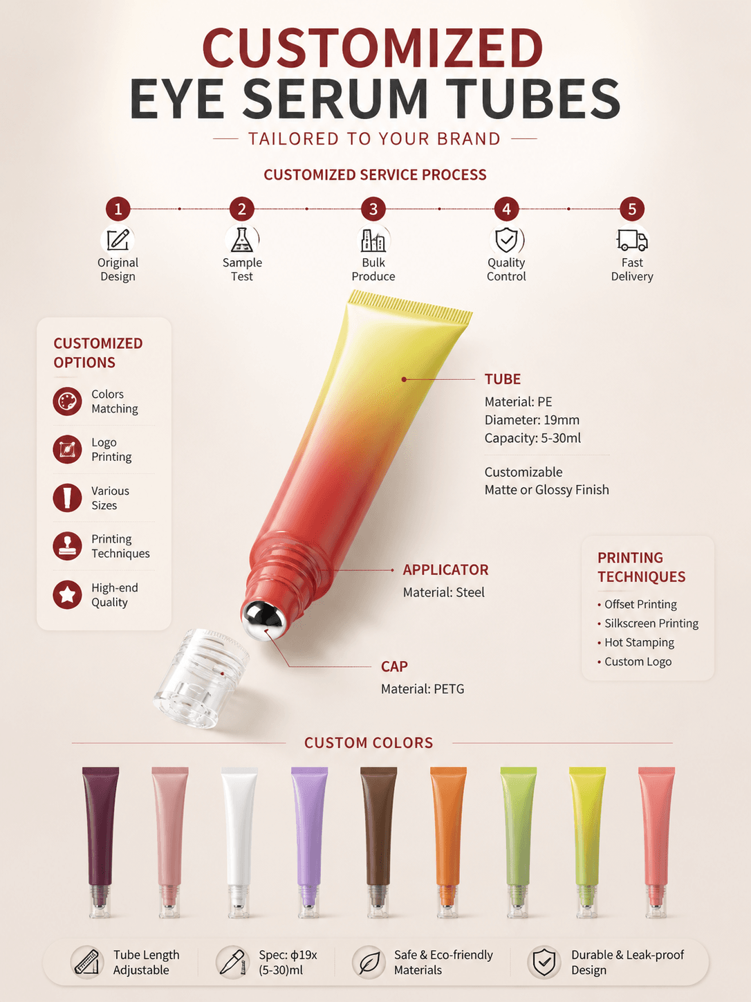 Custom Eye Serum Tube with Steel Rollerball 1 Custom eye serum tube with stainless steel rollerball applicator packaging for skincare brands