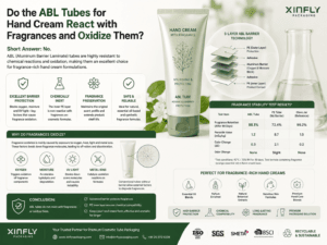 Do the ABL tubes for hand cream react with fragrances and oxidate them