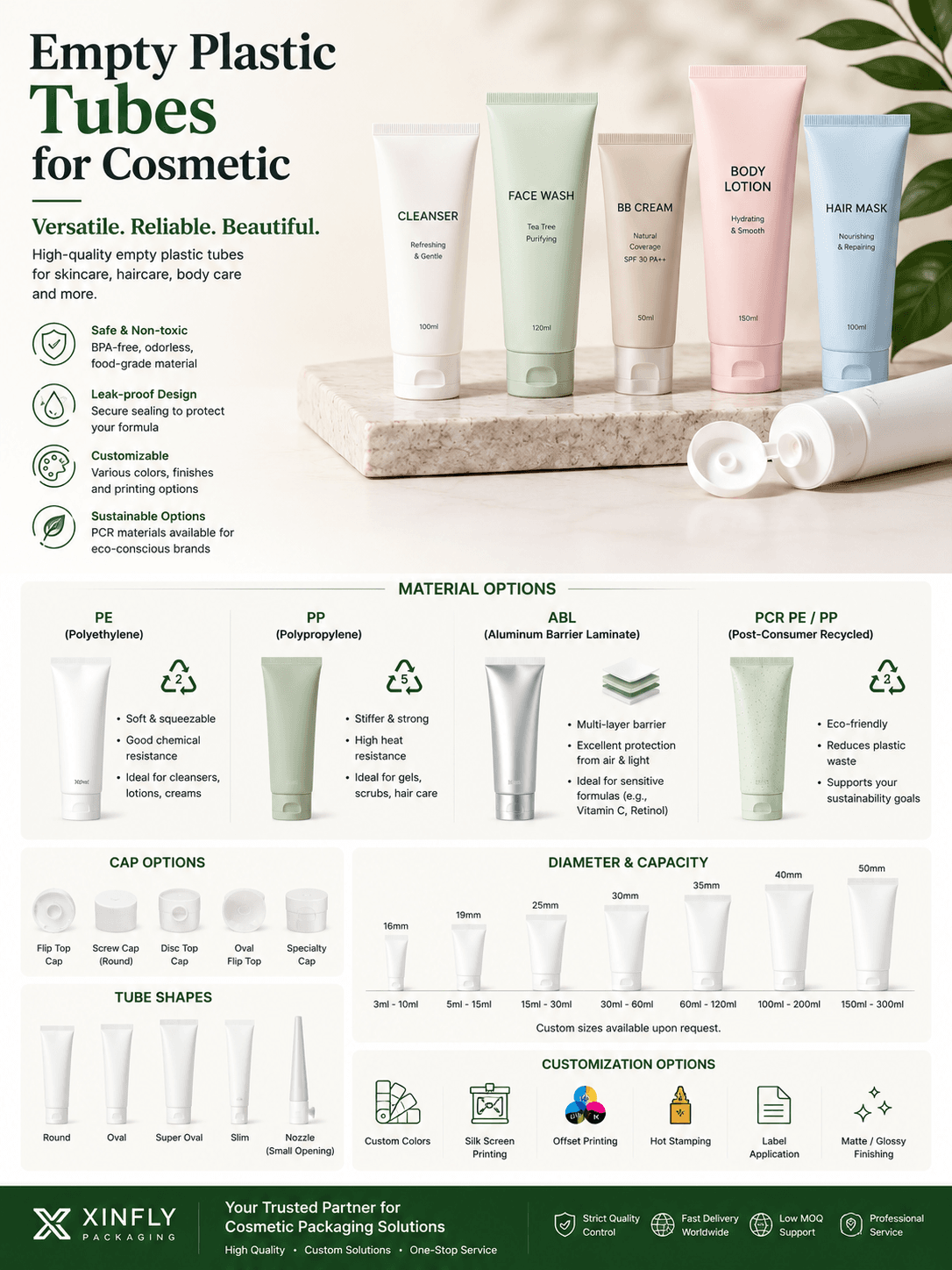 Empty Plastic Tubes for Cosmetic 1 Empty plastic tubes for cosmetic skincare beauty and private label packaging