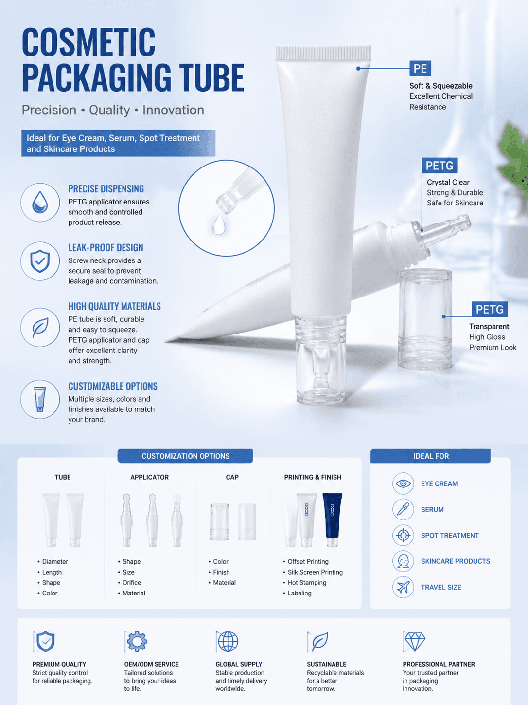 Eye Cream Essence Tube with Long Mouth Drop Cover Packaging 1 Eye Cream Essence Tube with Long Mouth Drop Cover Packaging