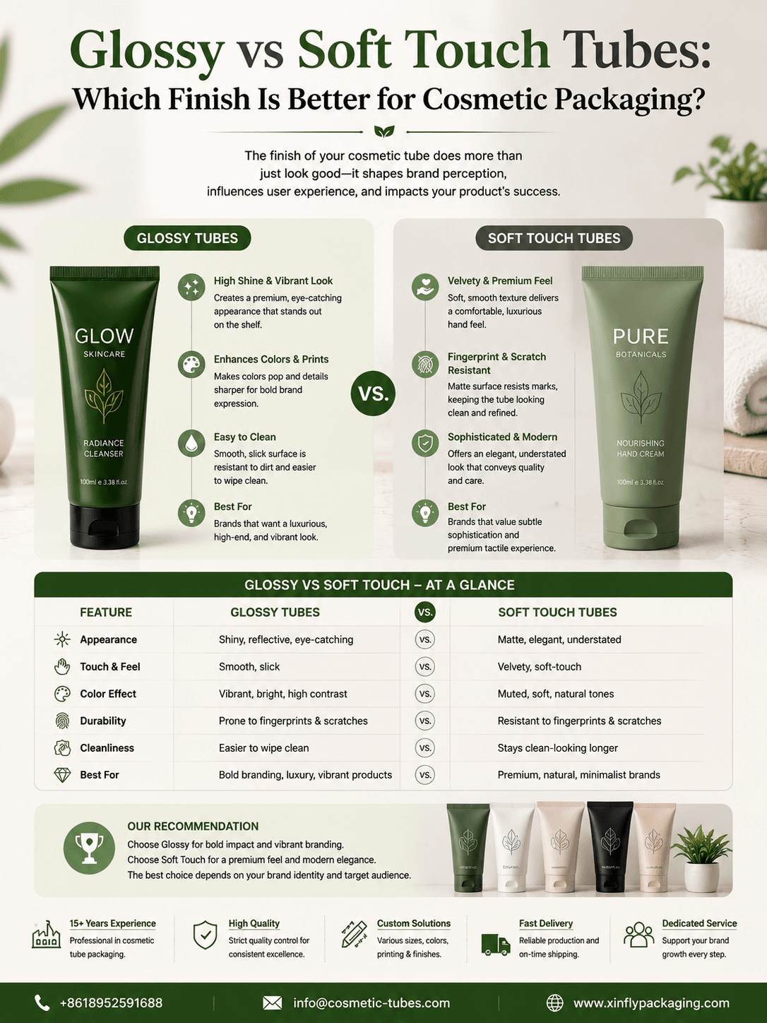 Glossy vs Soft Touch Tubes: Which Finish Is Better for Cosmetic Packaging? 1 Glossy vs Soft Touch Tubes cosmetic packaging finish comparison by Xinfly Packaging