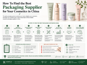 How To Find the Best Packaging Supplier for Your Cosmetics in China