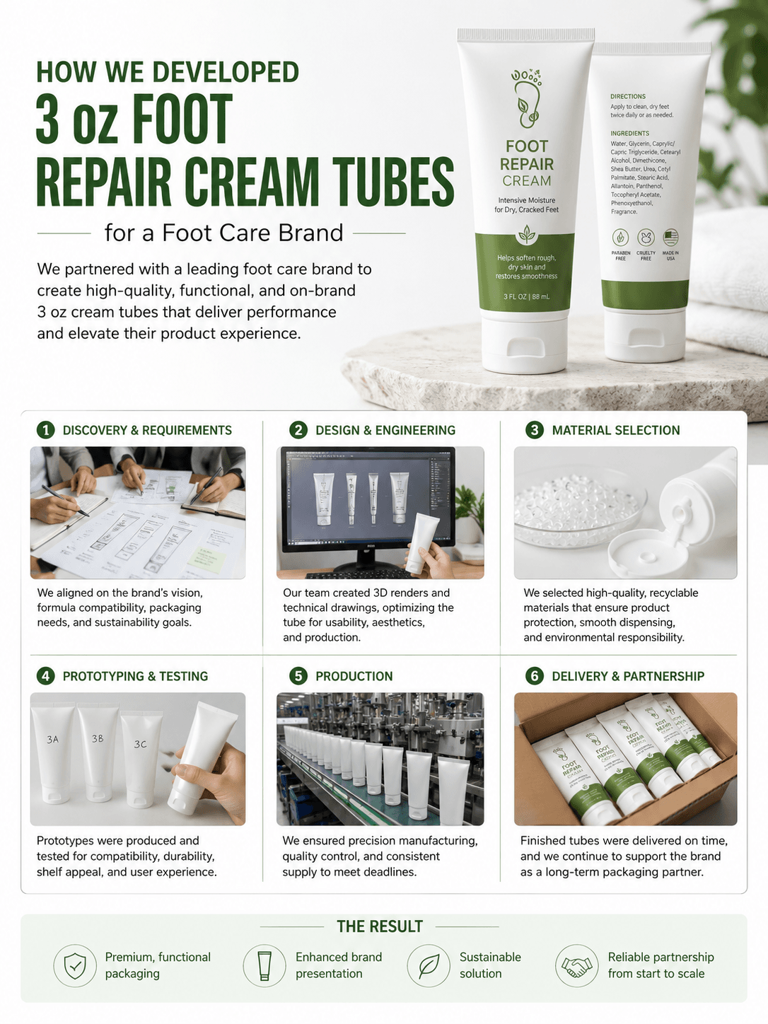 3 oz Foot Repair Cream Tubes Packaging Project