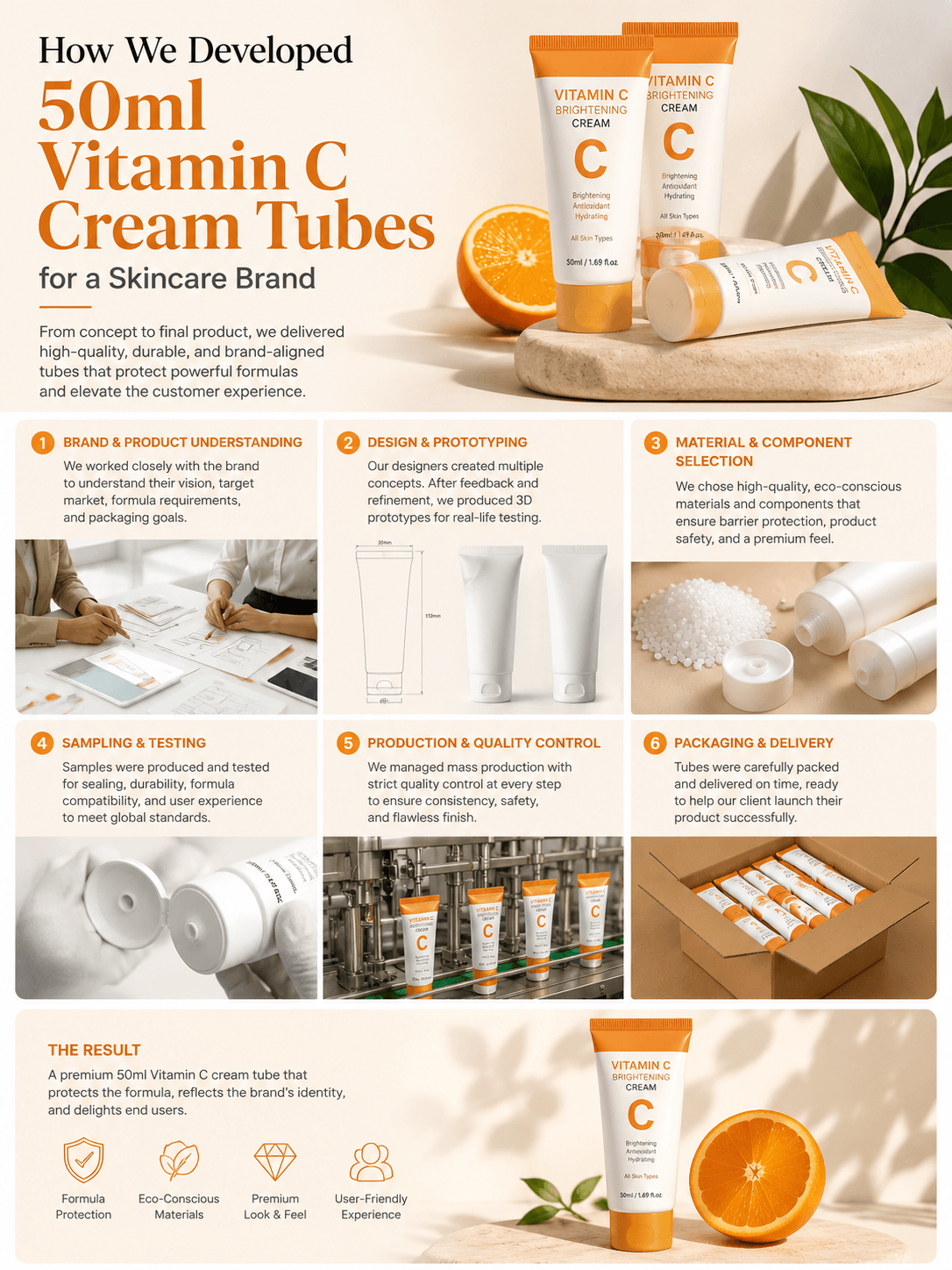 How We Developed 50ml Vitamin C Cream Tubes for a Skincare Brand 1 50ml Vitamin C Cream Tubes Packaging Project
