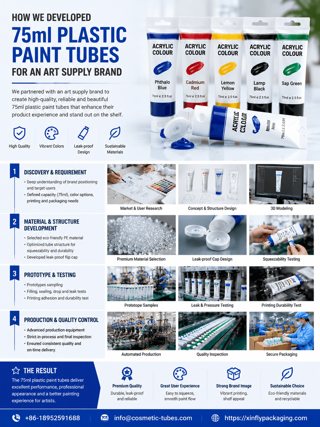75ml Plastic Paint Tubes Packaging Project for Art Supply Brand