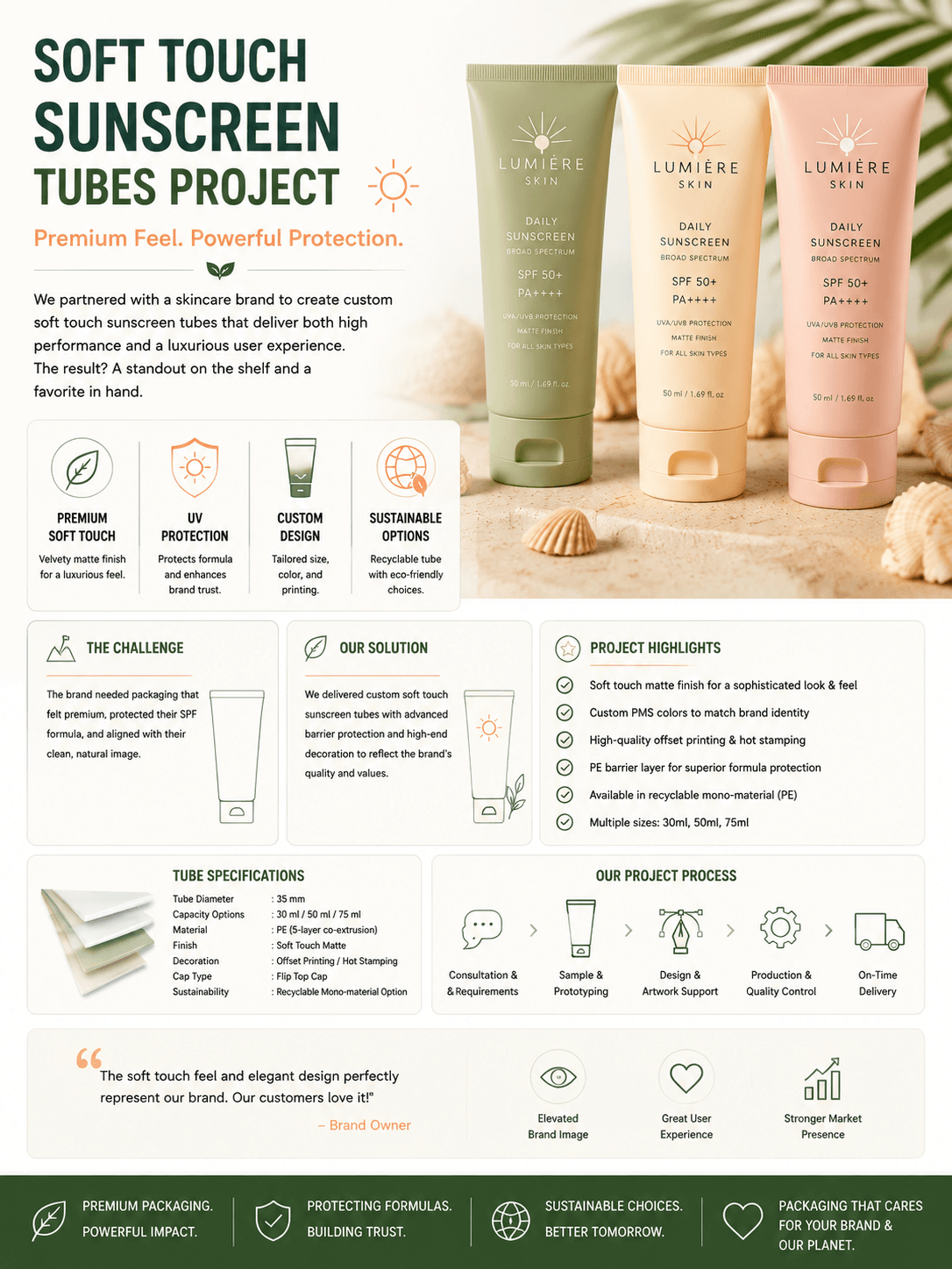 How We Developed Soft Touch Sunscreen Tubes for a Luxury Skincare Brand 1 Soft Touch Sunscreen Tubes Packaging Project