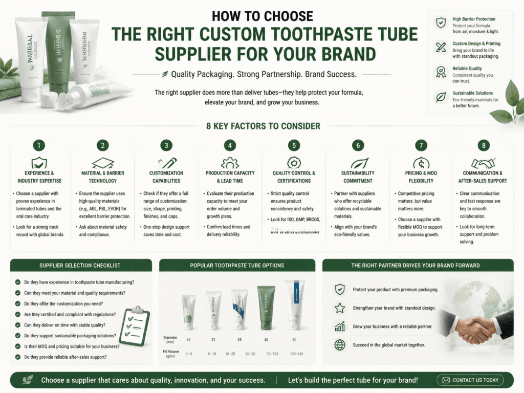 How to Choose the Right Custom Toothpaste Tube Supplier for Your Brand