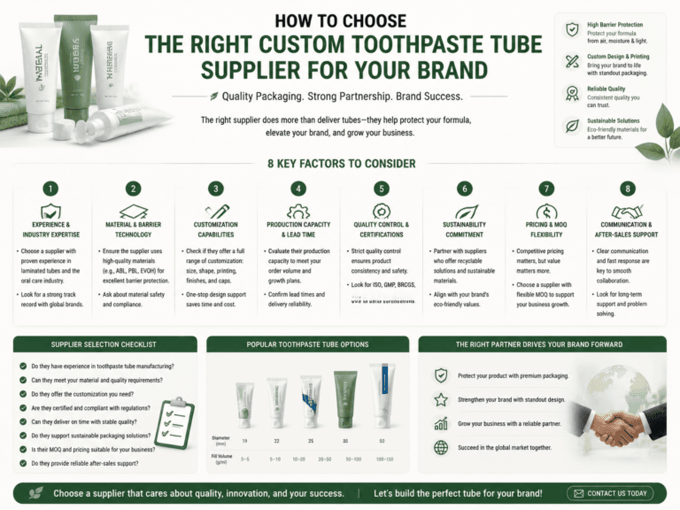 How to Choose the Right Custom Toothpaste Tube Supplier for Your Brand