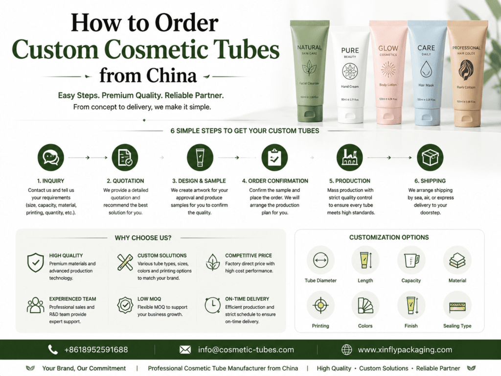 How to Order Custom Cosmetic Tubes from China 7 How to Order Custom Cosmetic Tubes from China