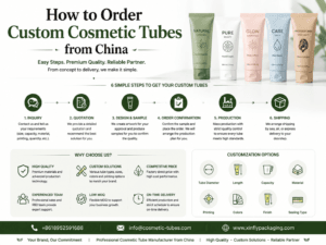 How to Order Custom Cosmetic Tubes from China