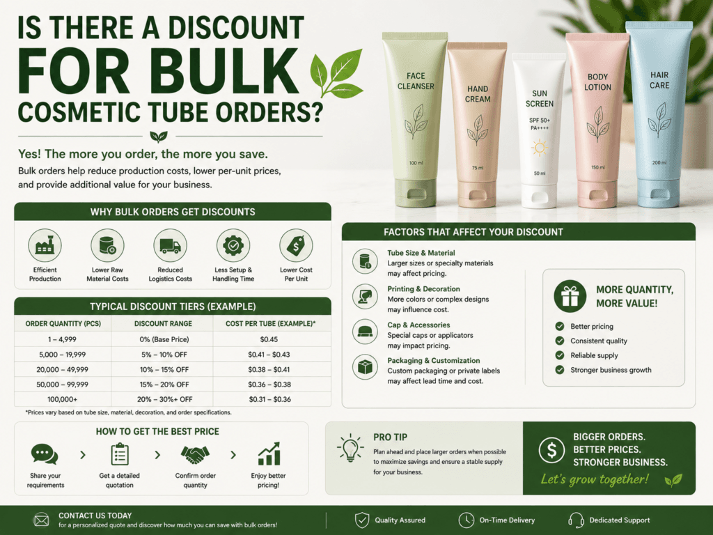 Is There a Discount for Bulk Cosmetic Tube Orders? 14 Is There a Discount for Bulk Cosmetic Tube Orders