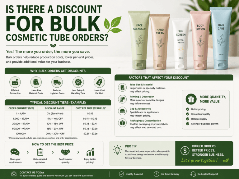 Is There a Discount for Bulk Cosmetic Tube Orders