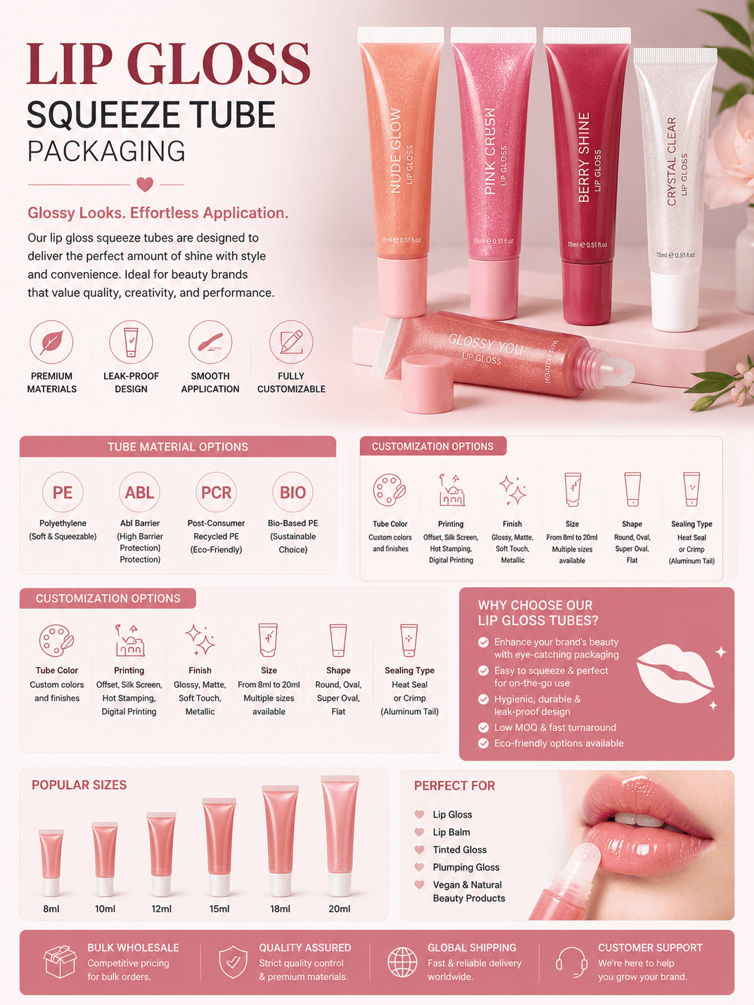 Lip Gloss Squeeze Tube Packaging 1 Custom Lip Gloss Squeeze Tube Packaging for cosmetic brands