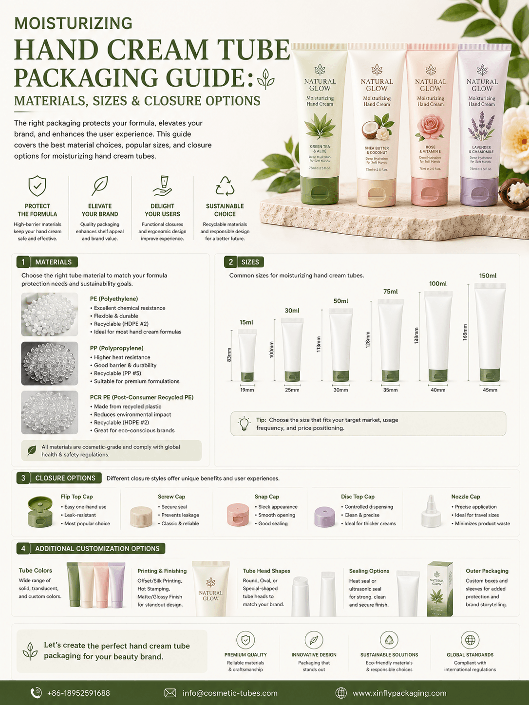Moisturizing Hand Cream Tube Packaging Guide Materials Sizes Closure Options