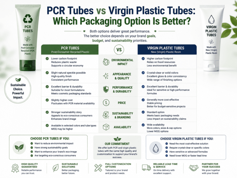 PCR Tubes vs Virgin Plastic Tubes: Which Packaging Option Is Better? 19 PCR Tubes vs Virgin Plastic Tubes