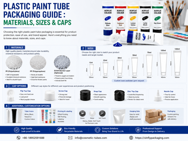 Plastic Paint Tube Packaging Guide