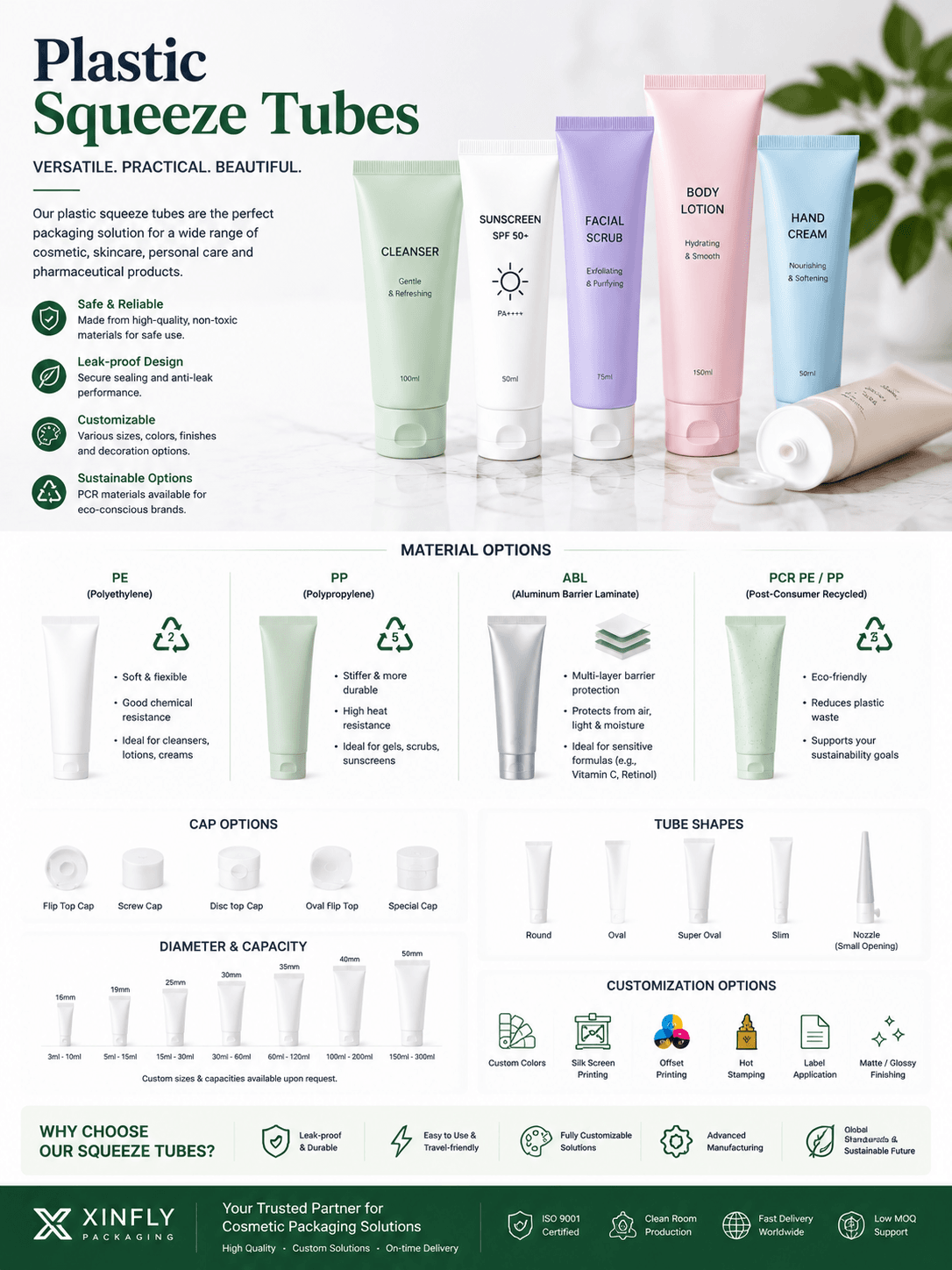 Plastic Squeeze Tubes 1 Plastic squeeze tubes for cosmetics skincare personal care oral care and cream packaging