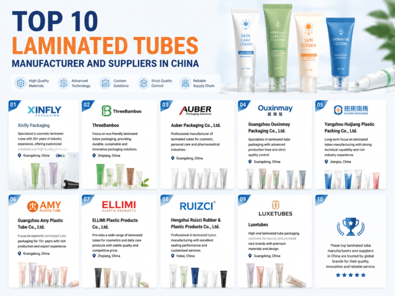Top 10 Laminated Tubes Manufacturer and Suppliers in China