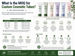 What Is the MOQ for Custom Cosmetic Tube
