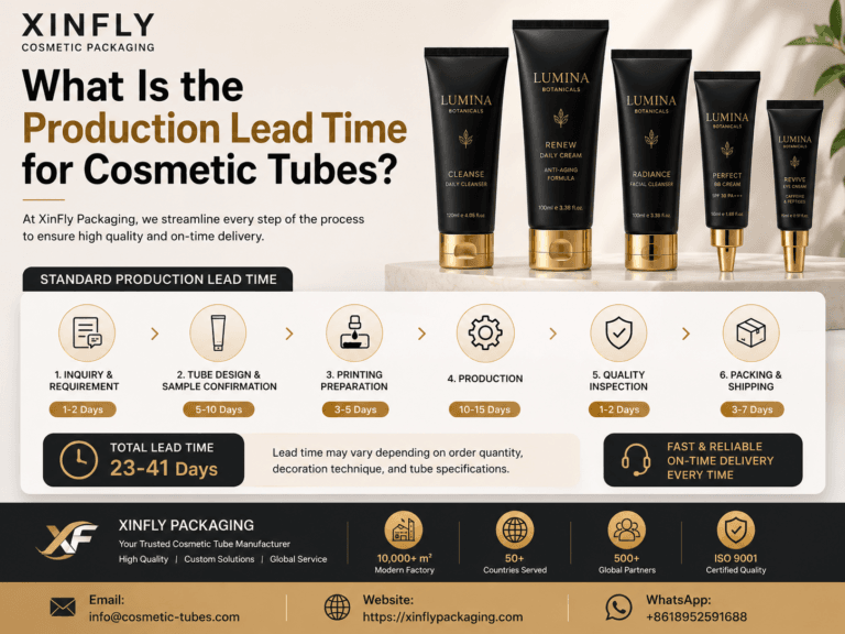 What Is the Production Lead Time for Cosmetic Tubes?