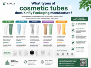 What types of cosmetic tubes does Xinfly Packaging manufacture